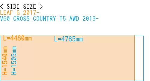#LEAF G 2017- + V60 CROSS COUNTRY T5 AWD 2019-
